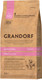 Миниатюра изображения товара Сухой корм для собак Grandorf Dog Puppy Lamb & Turkey (10кг)