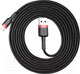 Миниатюра изображения товара Кабель Baseus Cafule USB For Lightning / CALKLF-C19 (2м, черный/красный)