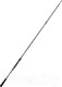 Миниатюра изображения товара Удилище Okuma Guide Select Long Distance Spinning / GS-S-902M-1
