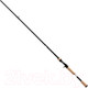 Миниатюра изображения товара Удилище 13 Fishing Omen / OBC78XH2BJ