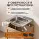 Миниатюра изображения товара Мойка кухонная РМС MG6-5050