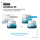 Миниатюра изображения товара Крем для лица Vichy  Mineral 89 Интенсивно увлажняющий 100ч Для сухой кожи (50мл)