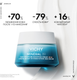 Миниатюра изображения товара Крем для лица Vichy  Mineral 89 Интенсивно увлажняющий 100ч Для сухой кожи (50мл)