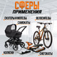 Миниатюра изображения товара Велозамок Lockland 7478452