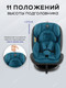Миниатюра изображения товара Автокресло Amarobaby Isofix / AMARO-2003-BrBi (бирюзовый)