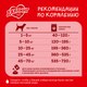 Миниатюра изображения товара Сухой корм для собак Дарлинг С мясом и овощами (2кг)