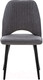 Миниатюра изображения товара Стул Импэкс Leset Арман (черный/графит)
