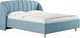 Миниатюра изображения товара Каркас кровати Сонум Valencia 160x200 (эвита голубой)