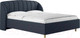 Миниатюра изображения товара Каркас кровати Сонум Valencia 160x200 (кашемир синий)