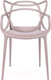 Миниатюра изображения товара Стул барный Bradex FR 0188 (латте)