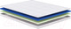 Миниатюра изображения товара Наматрасник ортопедический Сонум Smart Soft 200x190