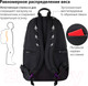 Миниатюра изображения товара Рюкзак Brauberg Fashion City Romantic Anime / 270808 (черный)