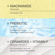 Миниатюра изображения товара Молочко для тела Librederm Cerafavit Для сухой и очень сухой кожи с церамидами (400мл)