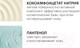 Миниатюра изображения товара Мицеллярная вода Librederm Серацин (400мл)