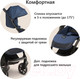 Миниатюра изображения товара Детская прогулочная коляска Leclerc Magic Fold Plus / LEC25972 (синий)