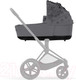 Миниатюра изображения товара Люлька-модуль для коляски Cybex Priam III FE Simply (Flowers Grey)