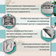 Миниатюра изображения товара Рюкзак Brauberg Mommy / 270819 (серый)