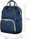 Миниатюра изображения товара Рюкзак Brauberg Mommy / 270820 (синий)