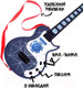 Миниатюра изображения товара Музыкальная игрушка Sima-Land Рок-гитарист 959A / 4686132