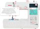 Миниатюра изображения товара Швейная машина Janome DC3900