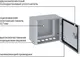 Миниатюра изображения товара Корпус металлический TDM SQ0905-3402