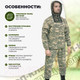 Миниатюра изображения товара Костюм для охоты и рыбалки Helios Стоп-клещ (р-р 40-42/170, серый пиксель)