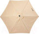 Миниатюра изображения товара Зонт садовый Nisus N-GP1913-300-B