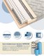 Миниатюра изображения товара Матрас AMI Экстра Стронг 140x200