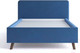 Миниатюра изображения товара Каркас кровати Stolline Ванесса 15 140x200 (синий)