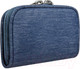 Миниатюра изображения товара Портмоне Tatonka Plain Wallet / 2895.004 (синий)