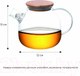 Миниатюра изображения товара Заварочный чайник Makkua Teapot Hygge TH1200