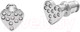 Миниатюра изображения товара Серьги Skagen SKJ1681040