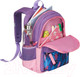 Миниатюра изображения товара Школьный рюкзак Torber Class X Mini / T1801-23-Lil (сиреневый/розовый)