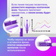 Миниатюра изображения товара Набор маркеров Brauberg Soft / 152112 (8шт)