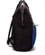 Миниатюра изображения товара Рюкзак Erich Krause ActiveLine Multi 17L Star Way / 58721