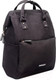 Миниатюра изображения товара Рюкзак Erich Krause ActiveLine Multi 17L Black / 58822