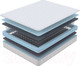 Миниатюра изображения товара Матрас Proson Sova Classic 120x200
