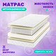 Миниатюра изображения товара Матрас Капризун Дрим Хеппи Плюс 80x190 / 414504