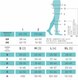Миниатюра изображения товара Чулки компрессионные Tonus Elast 0403 Lux 2кл без мыска (р.3/рост 2, черный)