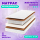 Миниатюра изображения товара Матрас Капризун Дрим Хард Плюс 90x190 / 414543