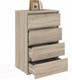 Миниатюра изображения товара Комод Кортекс-мебель Бари 60 4ш (дуб сонома/дуб сонома/дуб сонома)