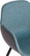 Миниатюра изображения товара Стул Tetchair Valentino металл/экокожа/ткань (бирюзовый/серый/черный)