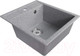 Миниатюра изображения товара Мойка кухонная Mixline ML-GM28 552097 (темно-серый)