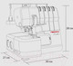 Миниатюра изображения товара Оверлок Necchi 5600D