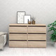 Миниатюра изображения товара Комод Кортекс-мебель Бари 120 6ш (дуб сонома/дуб сонома/береза)
