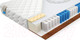Миниатюра изображения товара Матрас Mr. Mattress Duet L 160x195