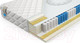 Миниатюра изображения товара Матрас Mr. Mattress Cactus L 120x200