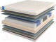 Миниатюра изображения товара Матрас Mr. Mattress Traum 90x190