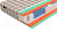 Миниатюра изображения товара Матрас Mr. Mattress Touch XL 120x195