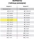 Миниатюра изображения товара Папка-регистратор Staff Manager / 225187 (черный)
